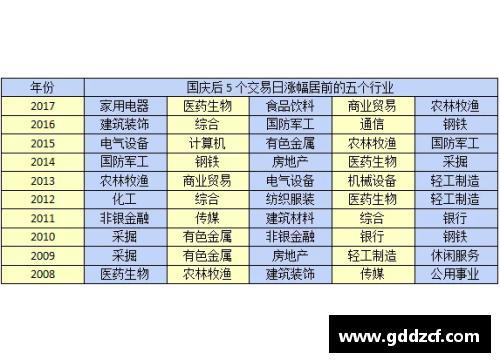 0-2翻盘有多难？历史概率仅6%！