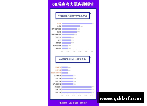 创历史!17岁金花获成年组职业赛首胜自评3点进步将战13号